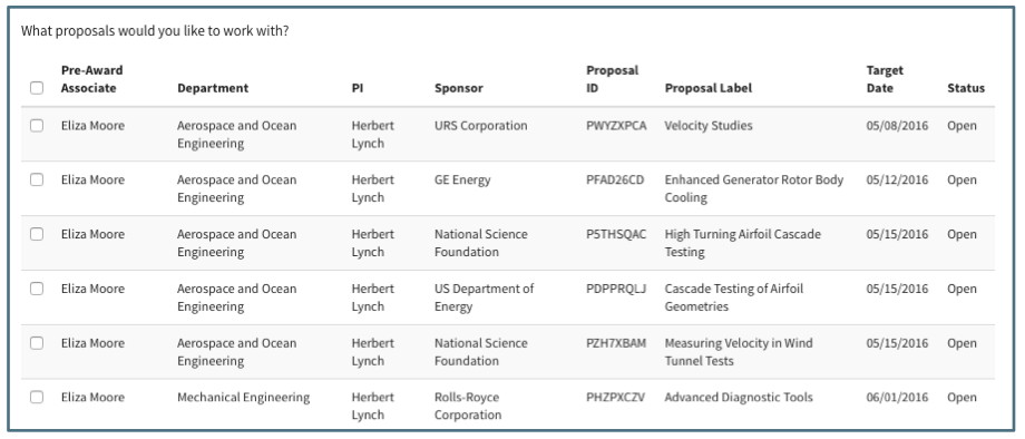 Columns for Proposal Items