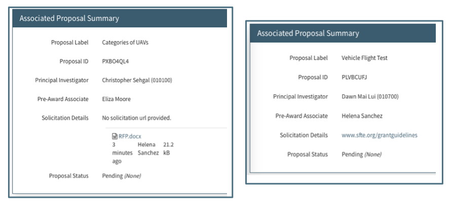 Associated Proposal Summary