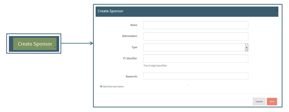 Creating New Faculty Owned Business