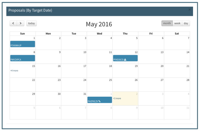 Calendar View Feature