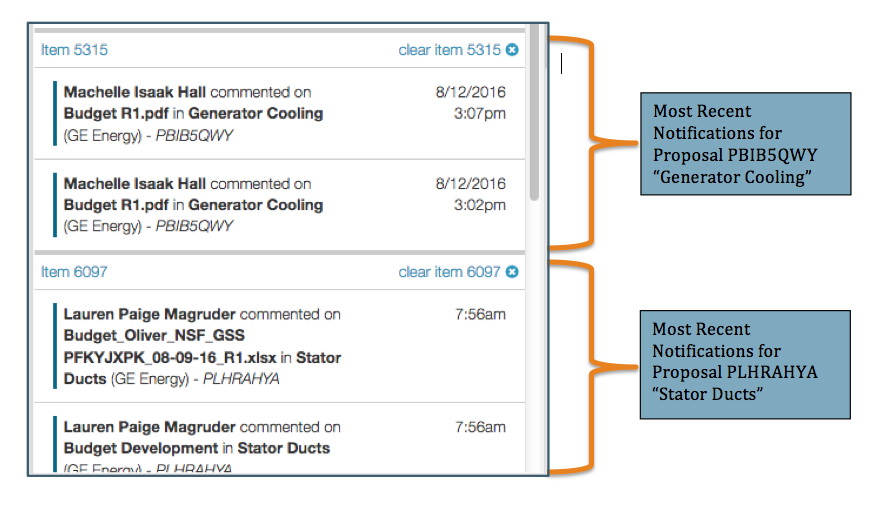 Notifications grouped by proposal