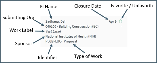 Closed Summary Text