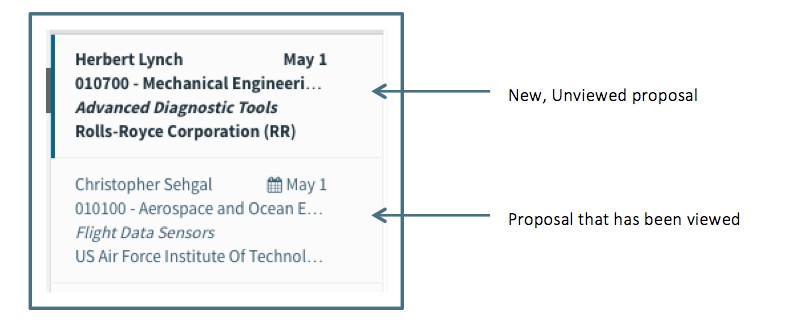 Unviewed Proposals