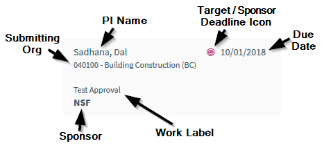 Approval Pane