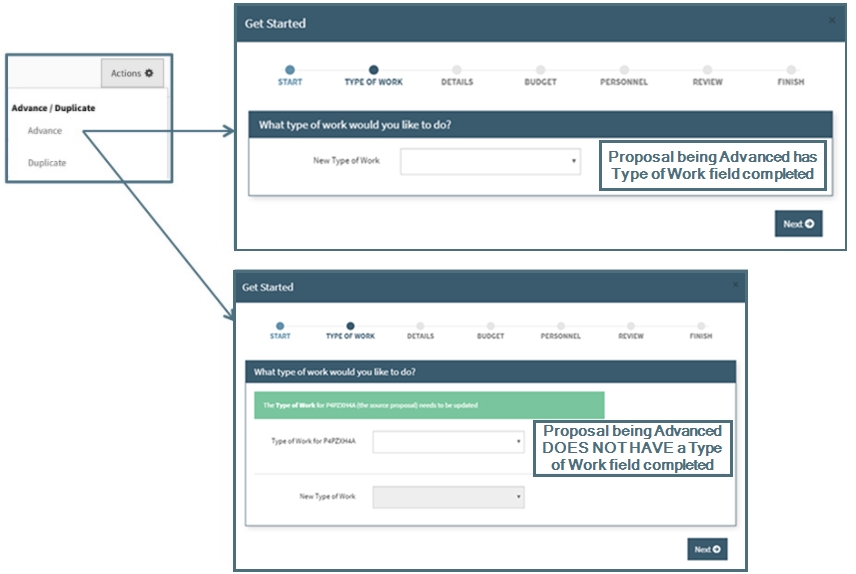 Advance Action to Initiator Dialogue Box